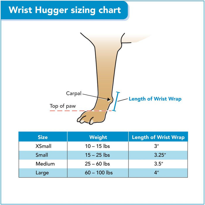 Walkin’ Wrist Hugger